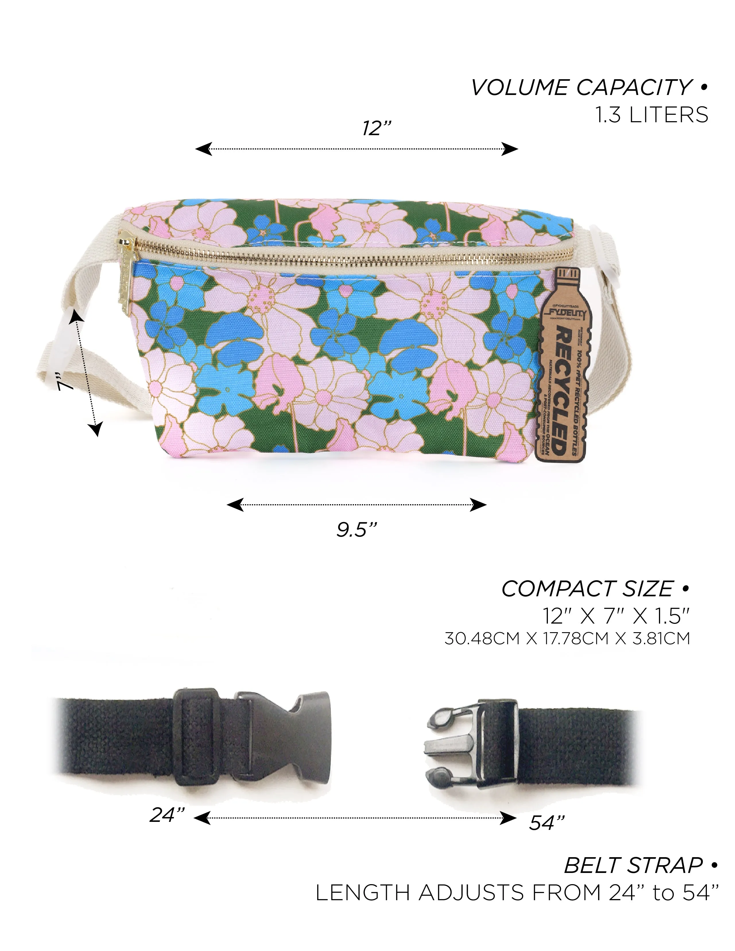 Fanny Pack | Slim | Recycled RPET | Floral Pink Blue