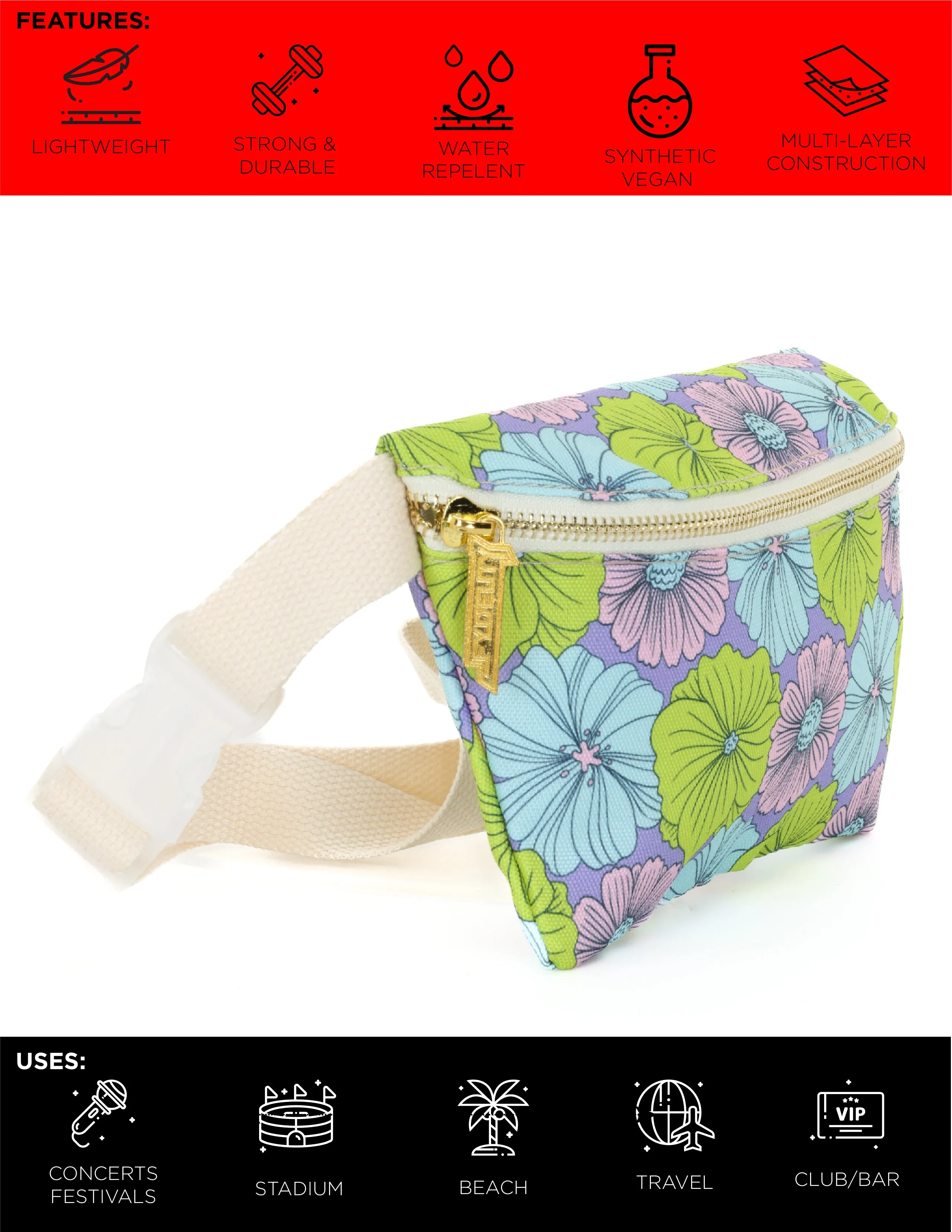 Fanny Pack | Slim | Recycled RPET | Floral Purple